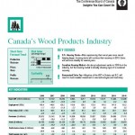 Wood Products