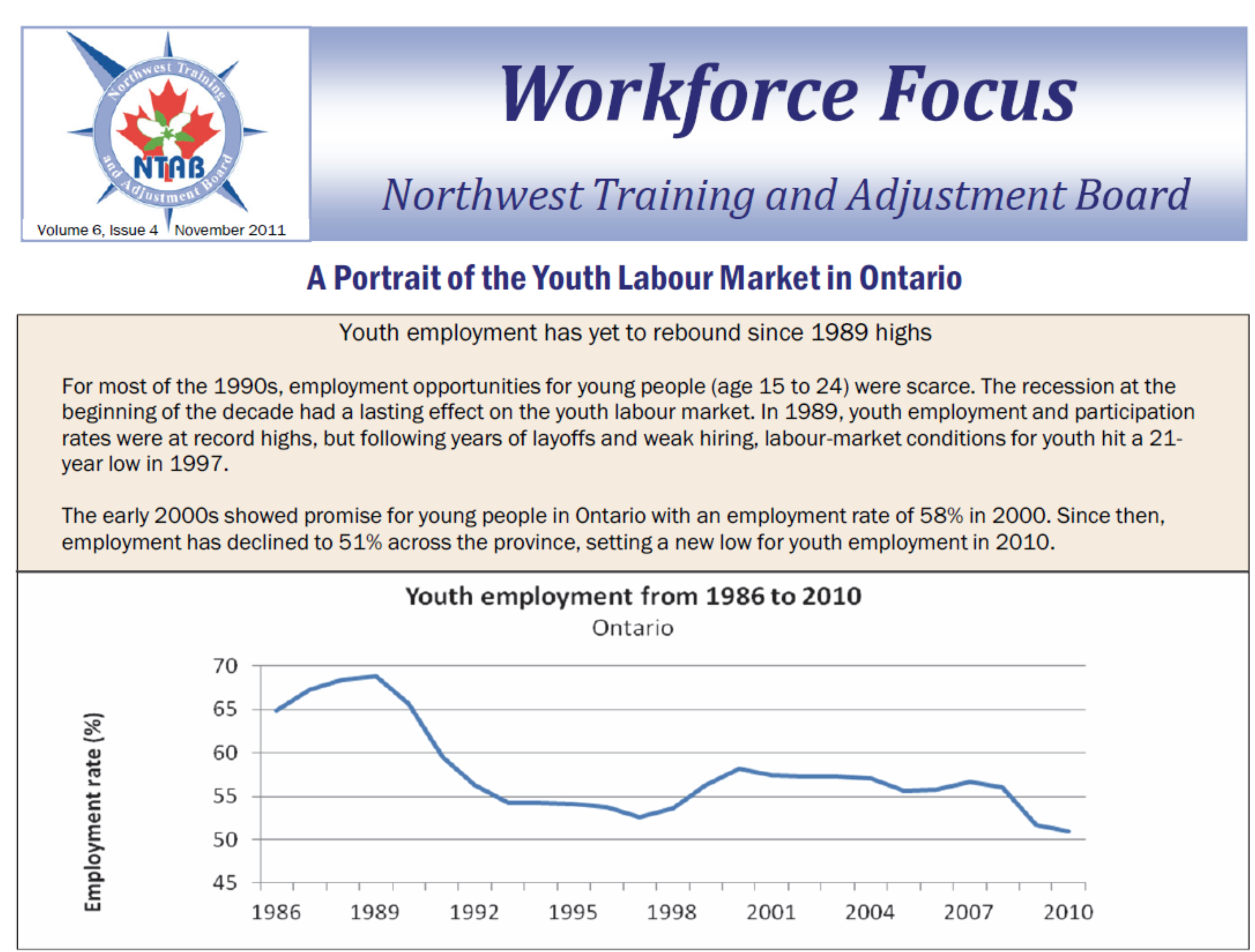 Workforce Focus - Volume 6, Issue 4, Youth Labour Market in Ontario Workforce Focus - Volume 6, Issue 4, Youth Labour Market in Ontario